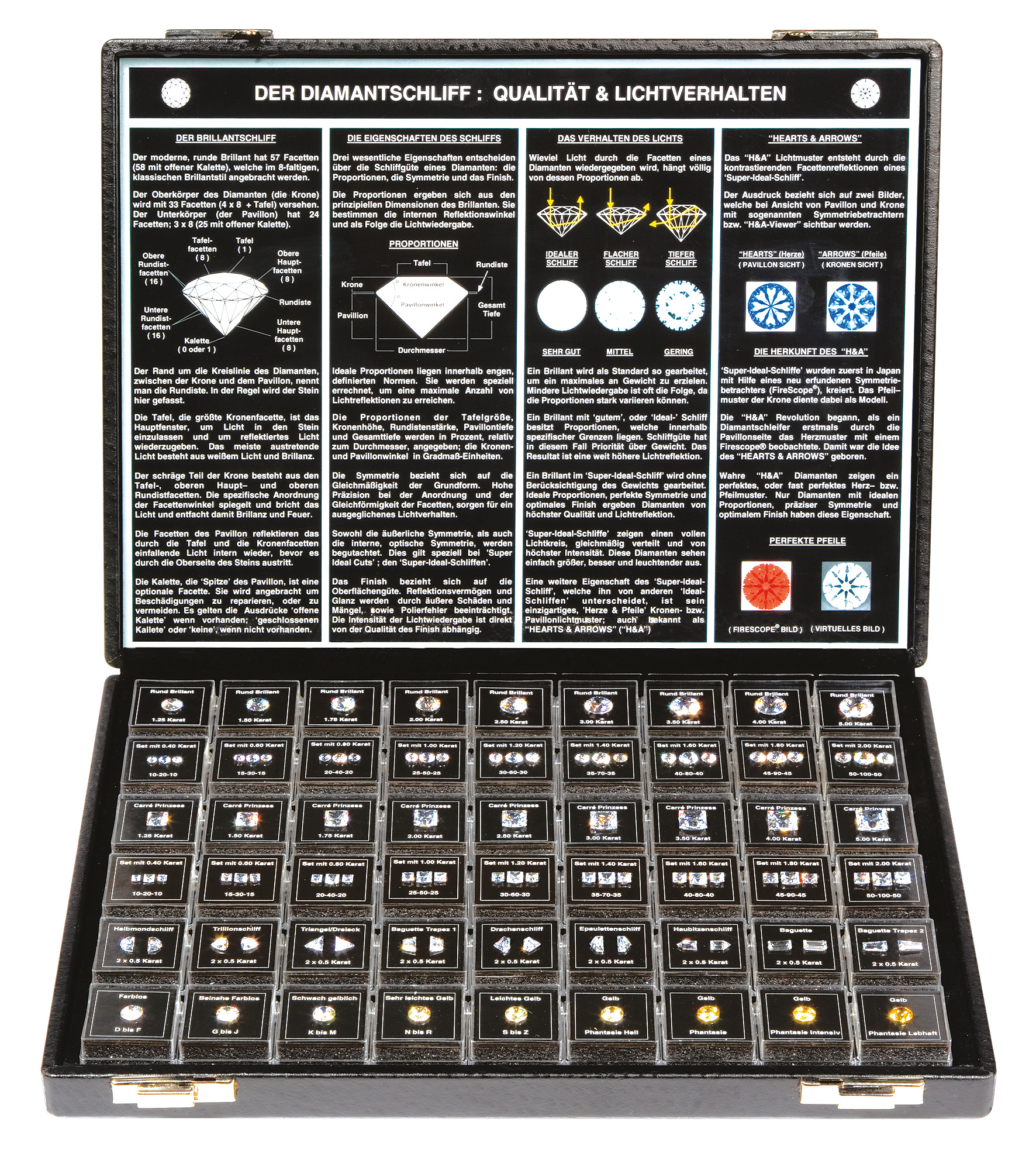 Diamond Master Set DM-2