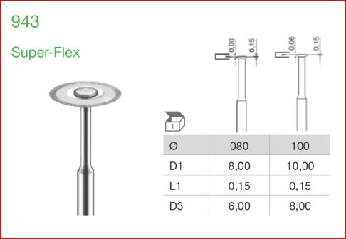 Radformfräser, diamantiert, flach, montiert Ø 10,0mm