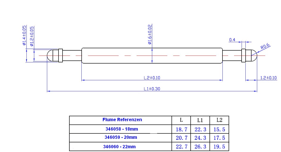 Federsteg Edelstahl weiß Länge 18mm, runder Kopf